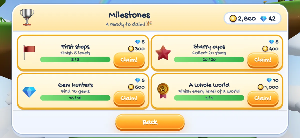 Milestones